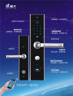 你的名字,我的德犬手機智能門鎖(圖)